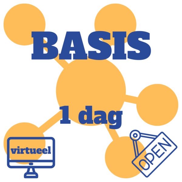 MindMap Nederland Trainingen Basis MindMappen