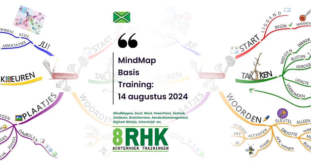 Achterhoek Trainingen 8RHK MindMap basis training