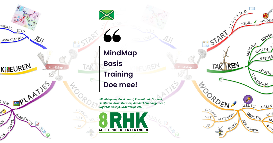 Achterhoek Trainingen 8RHK MindMapTrainingen