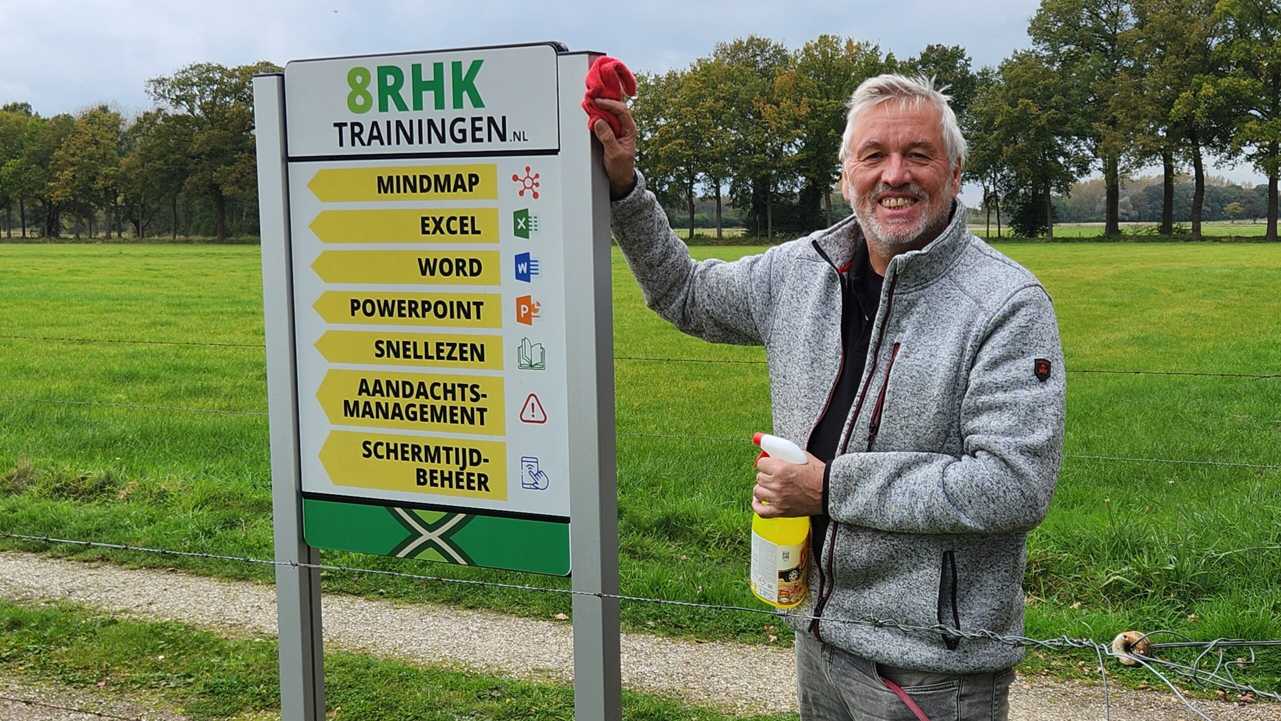 Achterhoek Trainingen, 8RHKtrainingen, Rudy Rensink, Aandacht, Aandachtsmanagement