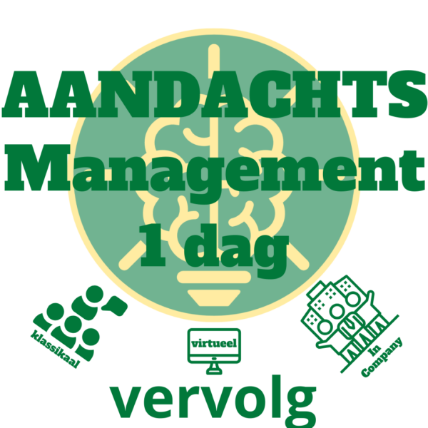 AandachtsManagement AandachtsModel Training Rudy Rensink InCompany Virtueel